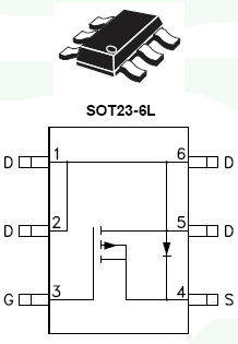 STT5PF20V, P-CHANNEL 20V - 0.065W - 5A SOT23-6L 2.5V-DRIVE STripFET™ II POWER MOSFET